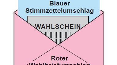 4. Blauen Stimmzettelumschlag zusammen mit dem Wahlschein in den roten Wahlbriefumschlag stecken.